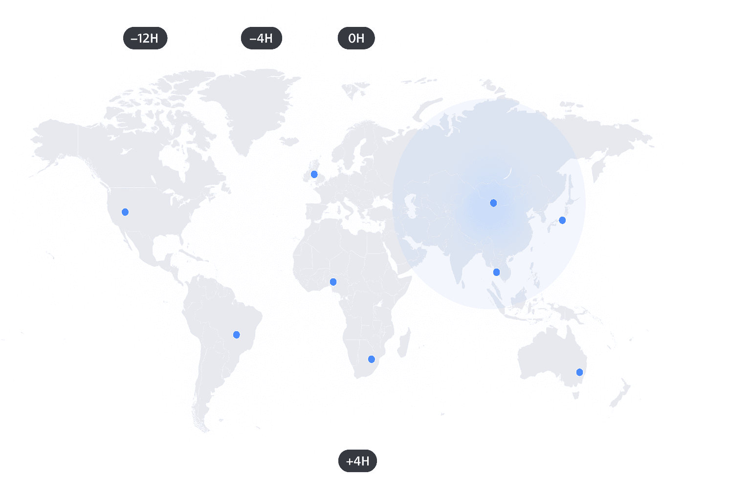 Intelligence services